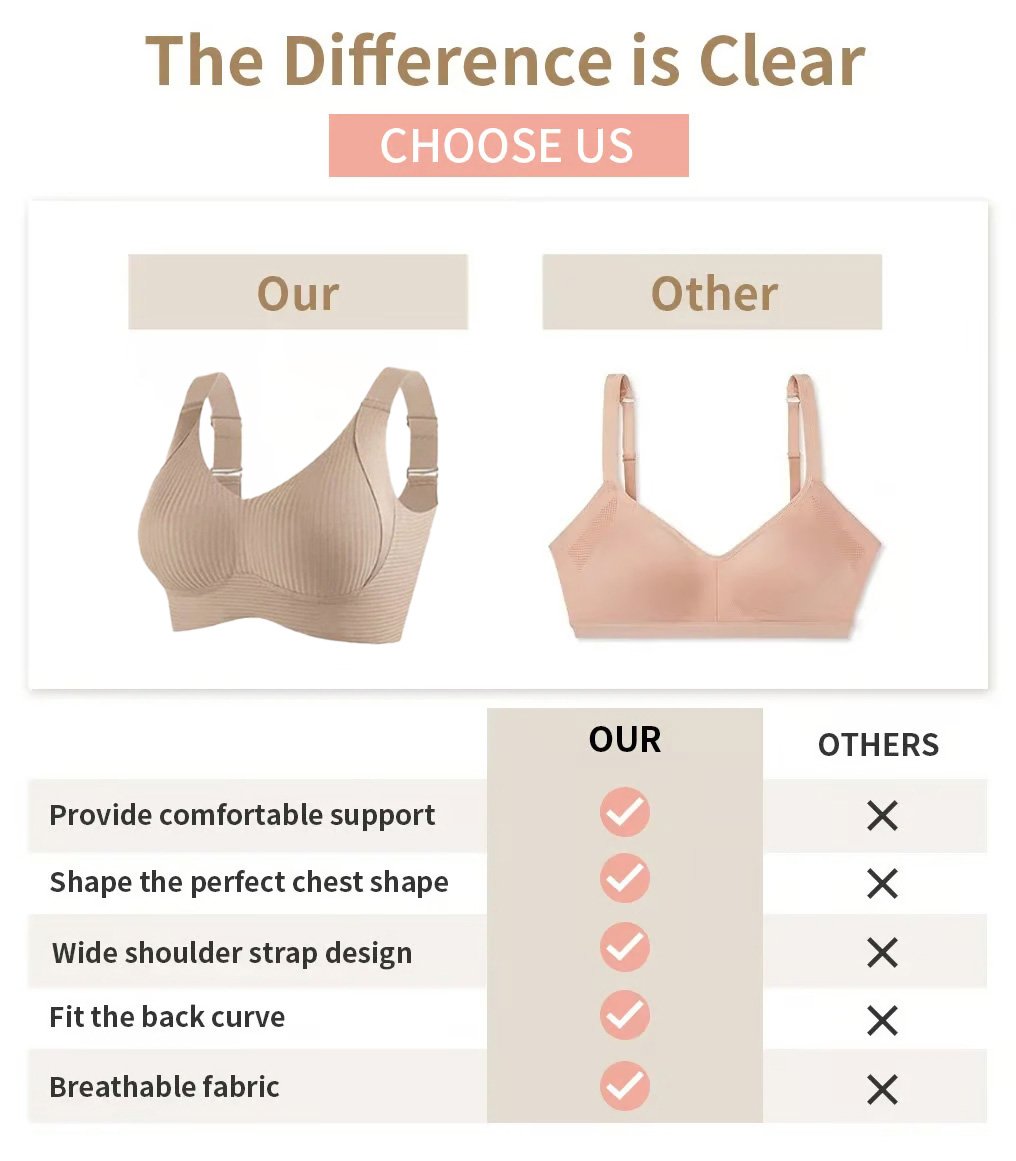 🎁Gerippter Push-up-BH für Damen mit verstellbaren Bügeln