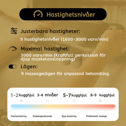 8-köpfige Massagepistole für Pferde