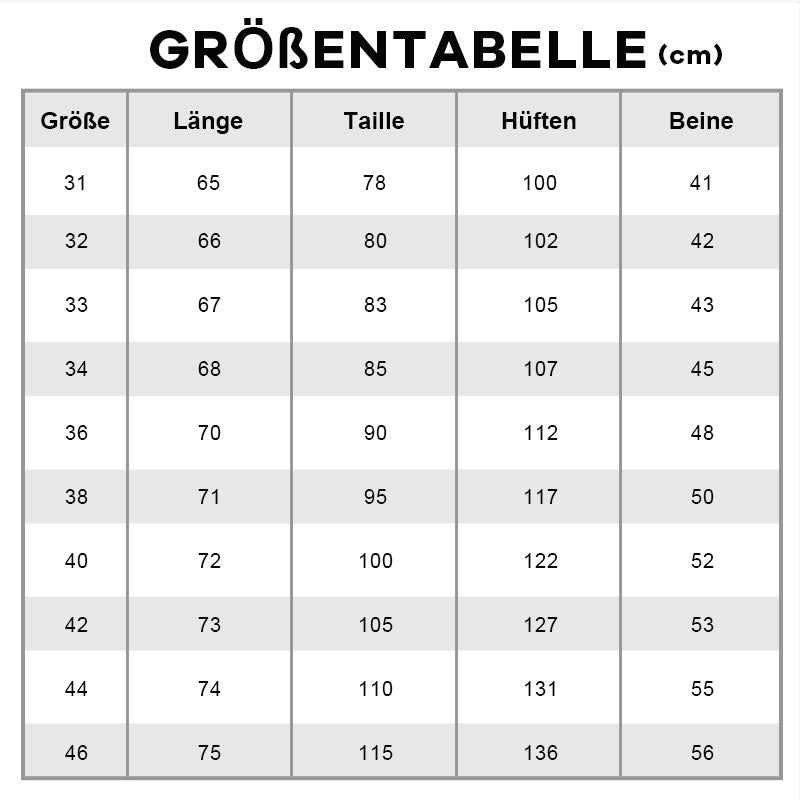Kurze Jeanshose Für Herren