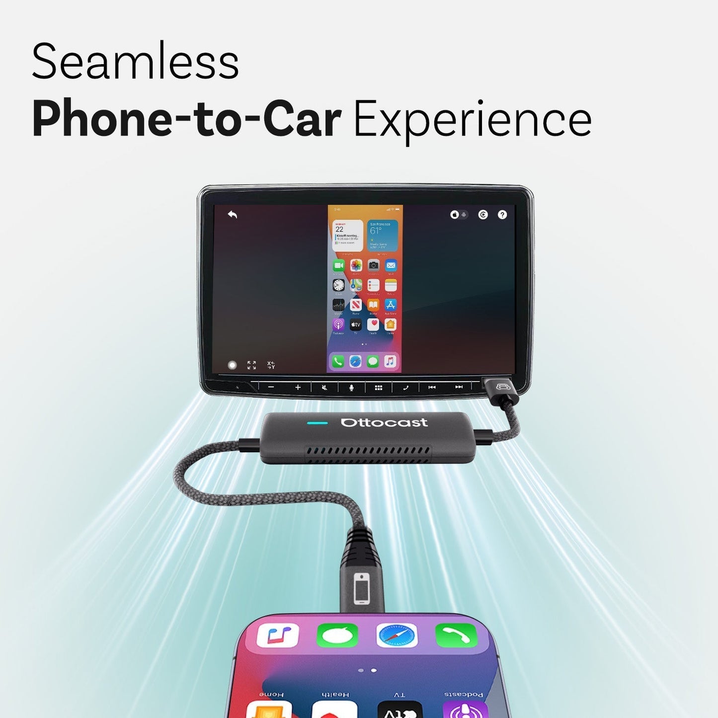 Kabelgebundenes CarPlay unterstützt die Rückwärtssteuerungsspiegelung