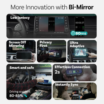 Kabelgebundenes CarPlay unterstützt die Rückwärtssteuerungsspiegelung