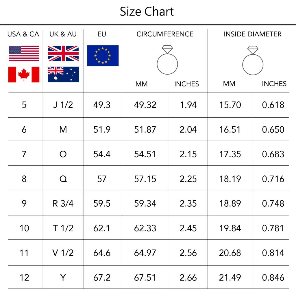 💞Herzring mit offenen Händen