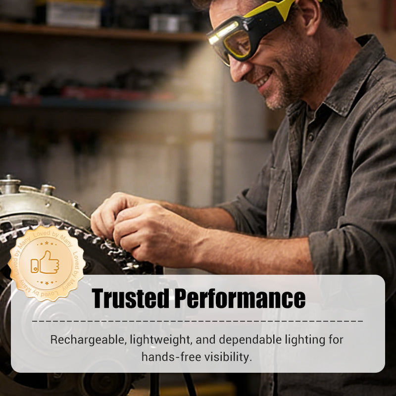 ⏰Uppladdningsbar LED-glasögon med pannlamp